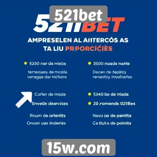 Impacto das promoções da 521bet no mercado
